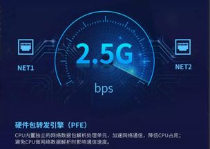 兩會解讀｜泛在電力物聯網應用解決方案 賦能能源革命與數字經濟的融合之路
